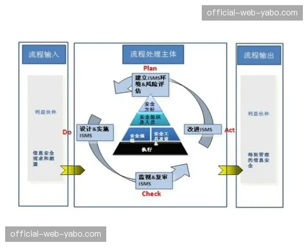 内容生产标准化流程正在彻底剥离与特定物理硬件的强绑定